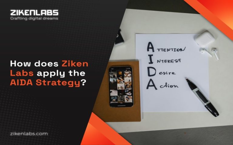How Does Ziken Labs Apply The AIDA Strategy? How does Ziken Labs apply the AIDA strategy Ziken Labs